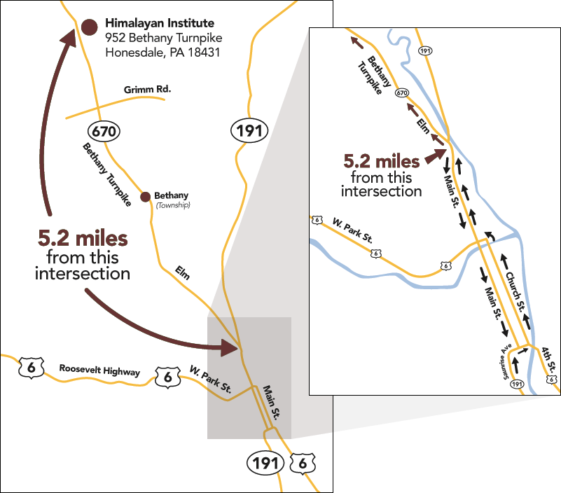 Map with distance indicators